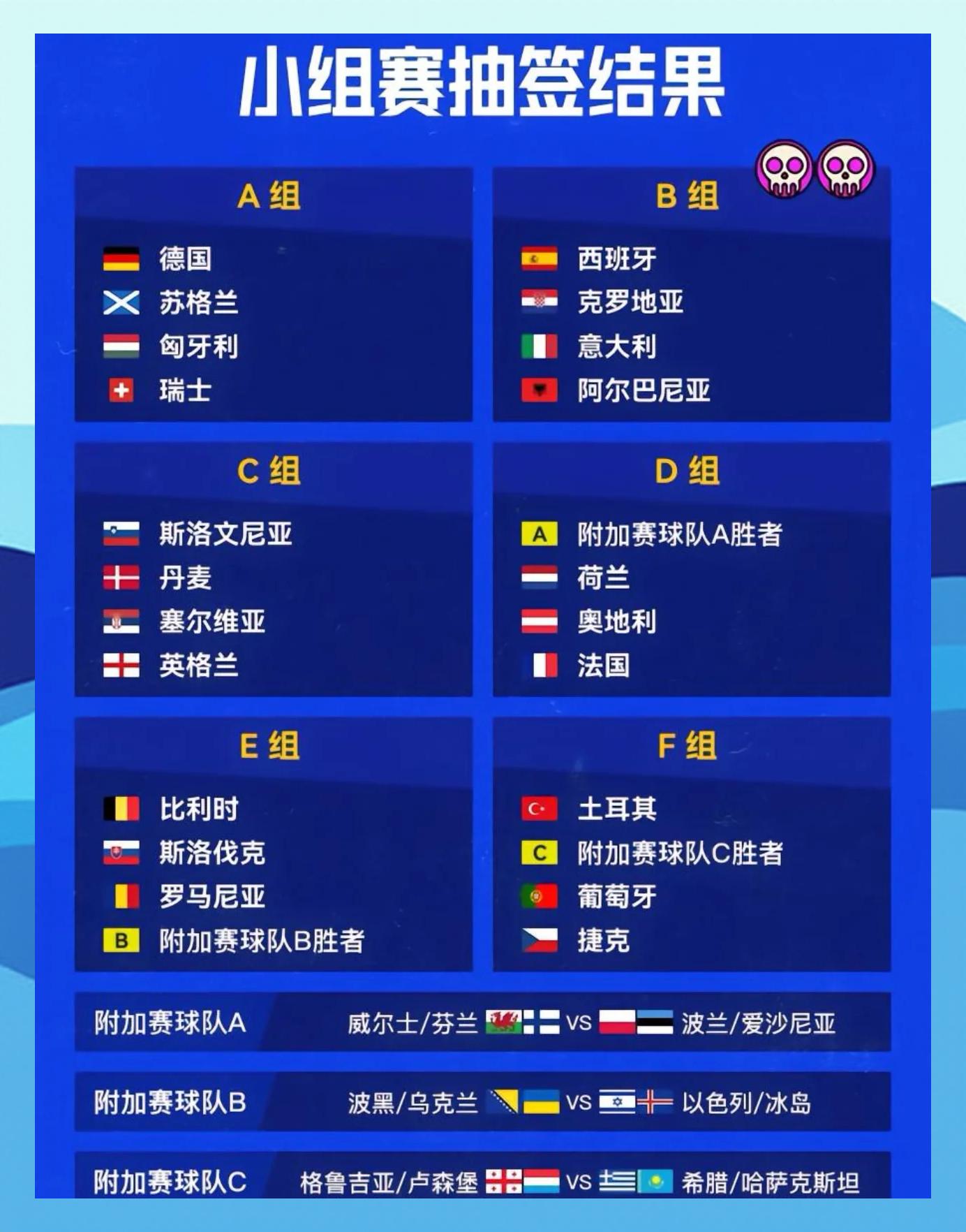 欧洲冠军杯揭晓胜者，各队精彩对决